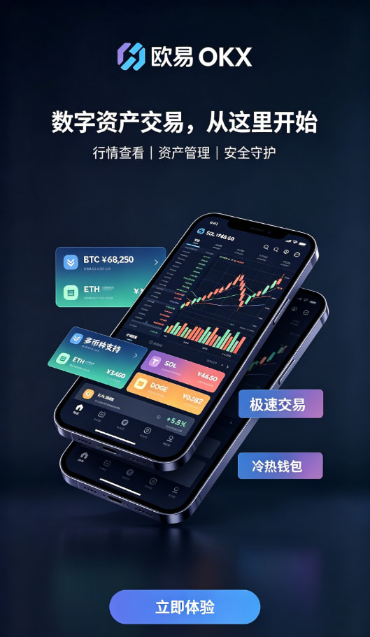 欧交易所app下载安卓使用心得